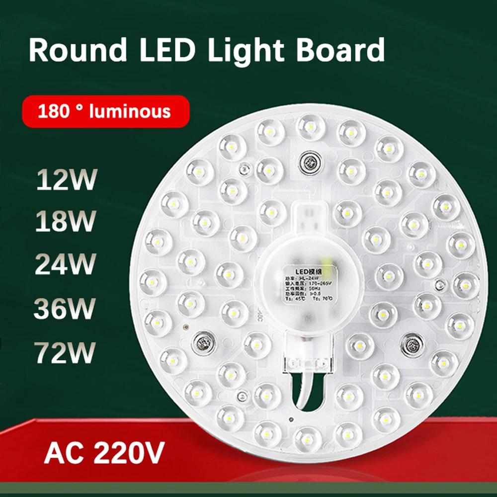 õ  LED г  LED ,   ü, LED   г, ׳ƽ LED , 220V-240V, 12W-72W